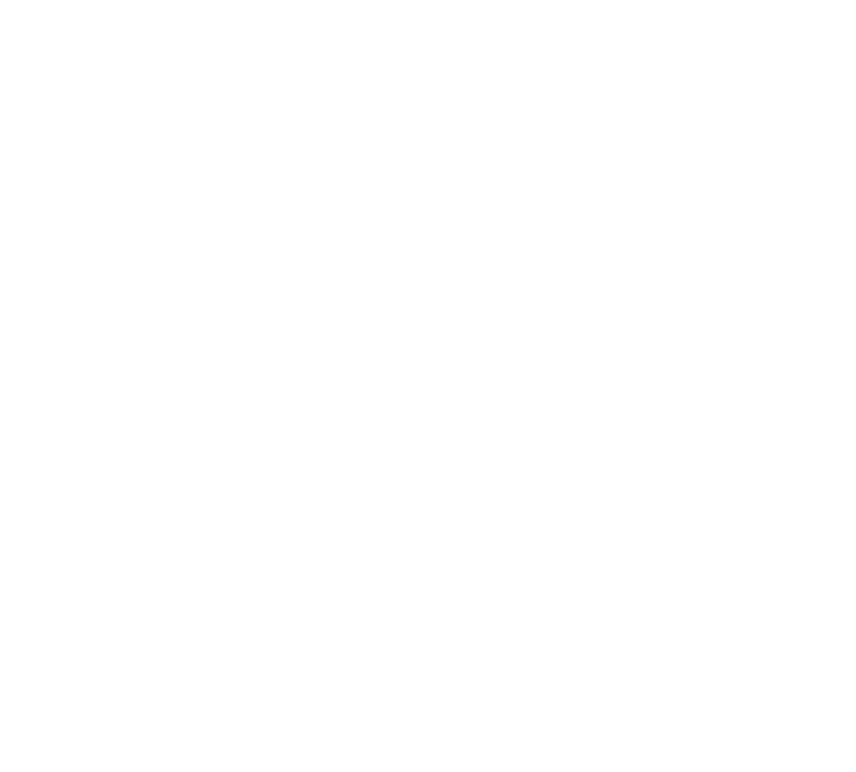 Gafta