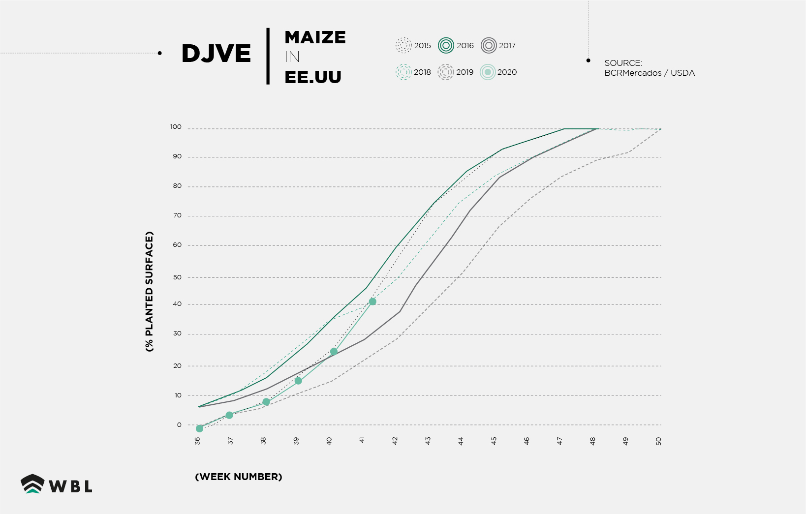 info-jueves-09 DJVE